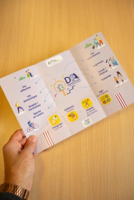Communaute360-2