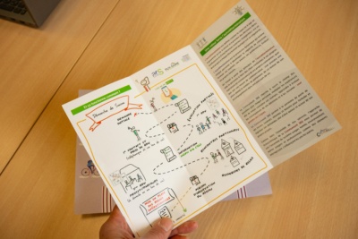 Communaute360-3