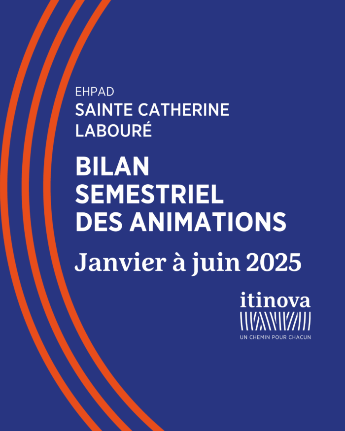 bilan animation site converture